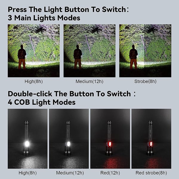 Taktische Taschenlampe mit hoher Leuchtkraft