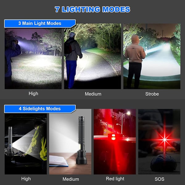 Taktische Taschenlampe mit hoher Leuchtkraft